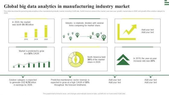 Transforming_Manufacturing_With_Automation_Global_Big_Data_Analytics_Rules_PDF_Slide_1.jpg