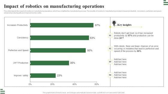 Transforming_Manufacturing_With_Automation_Impact_Of_Robotics_On_Manufacturing_Mockup_PDF_Slide_1.jpg