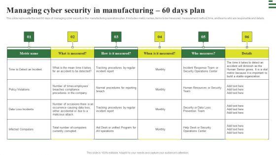 Transforming_Manufacturing_With_Automation_Managing_Cyber_Security_60_Days_Plan_Structure_PDF_Slide_1.jpg