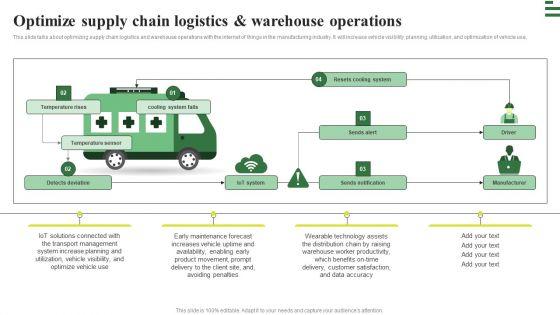 Transforming_Manufacturing_With_Automation_Optimize_Supply_Chain_Logistics_Demonstration_PDF_Slide_1.jpg