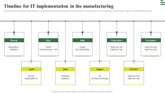 Transforming_Manufacturing_With_Automation_Timeline_For_IT_Implementation_Demonstration_PDF_Slide_1.jpg