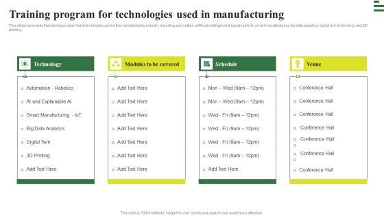 Transforming Manufacturing With Automation Training Program For Technologies Background PDF Transforming Manufacturing With Automation Training Program For Technologies Background PDF
