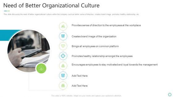 Transforming_Organizational_Processes_And_Outcomes_Need_Of_Better_Organizational_Culture_Graphics_PDF_Slide_1.jpg