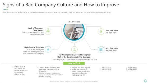 Transforming_Organizational_Processes_And_Outcomes_Ppt_PowerPoint_Presentation_Complete_Deck_With_Slides_Slide_14.jpg