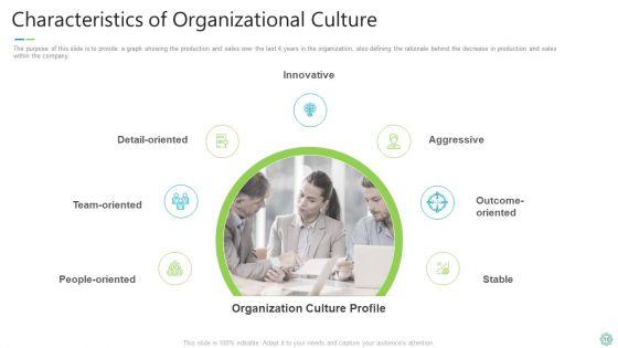 Transforming_Organizational_Processes_And_Outcomes_Ppt_PowerPoint_Presentation_Complete_Deck_With_Slides_Slide_16.jpg