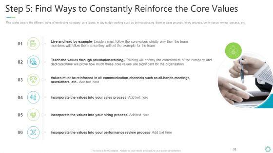 Transforming_Organizational_Processes_And_Outcomes_Ppt_PowerPoint_Presentation_Complete_Deck_With_Slides_Slide_32.jpg