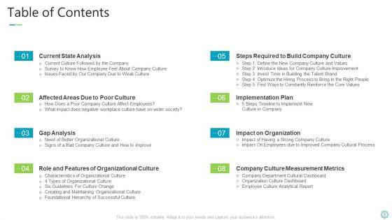 Transforming_Organizational_Processes_And_Outcomes_Ppt_PowerPoint_Presentation_Complete_Deck_With_Slides_Slide_3.jpg