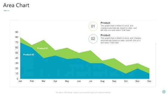Transforming_Organizational_Processes_And_Outcomes_Ppt_PowerPoint_Presentation_Complete_Deck_With_Slides_Slide_45.jpg