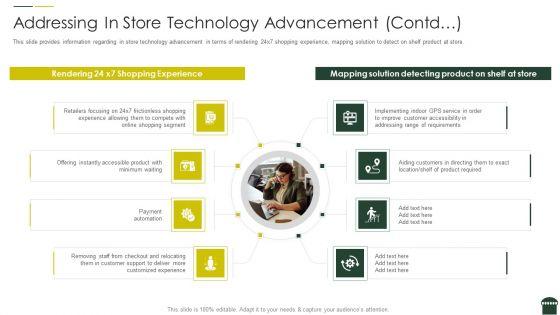 Transforming_Physical_Retail_Outlet_Addressing_In_Store_Technology_Advancement_Payment_Sample_PDF_Slide_1.jpg