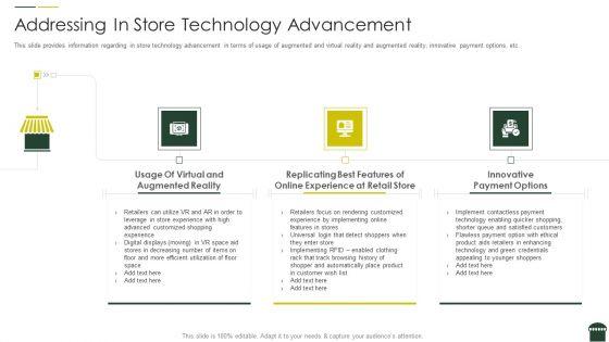 Transforming_Physical_Retail_Outlet_Addressing_In_Store_Technology_Advancement_Portrait_PDF_Slide_1.jpg