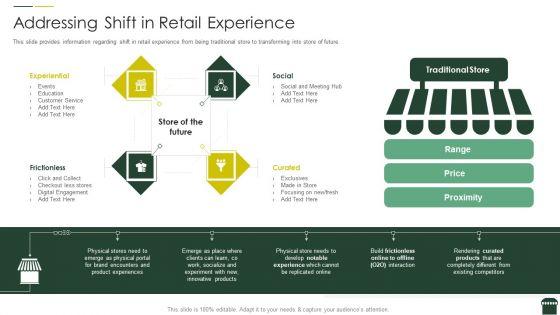 Transforming_Physical_Retail_Outlet_Addressing_Shift_In_Retail_Experience_Ideas_PDF_Slide_1.jpg