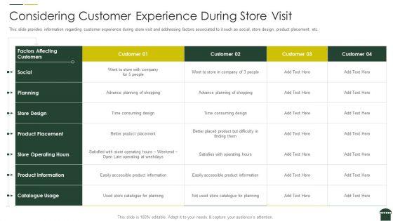 Transforming_Physical_Retail_Outlet_Considering_Customer_Experience_During_Store_Visit_Themes_PDF_Slide_1.jpg