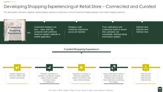 Transforming_Physical_Retail_Outlet_Ppt_PowerPoint_Presentation_Complete_Deck_With_Slides_Slide_18.jpg