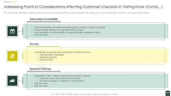 Transforming_Physical_Retail_Outlet_Ppt_PowerPoint_Presentation_Complete_Deck_With_Slides_Slide_24.jpg