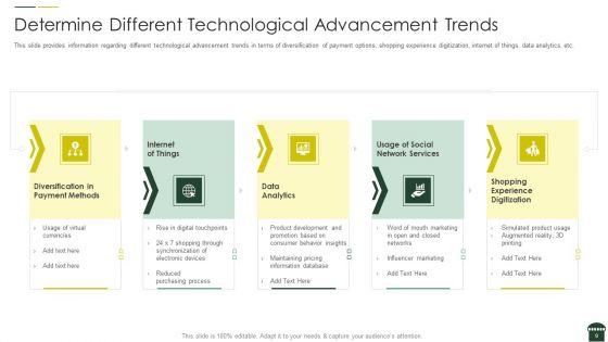 Transforming_Physical_Retail_Outlet_Ppt_PowerPoint_Presentation_Complete_Deck_With_Slides_Slide_9.jpg