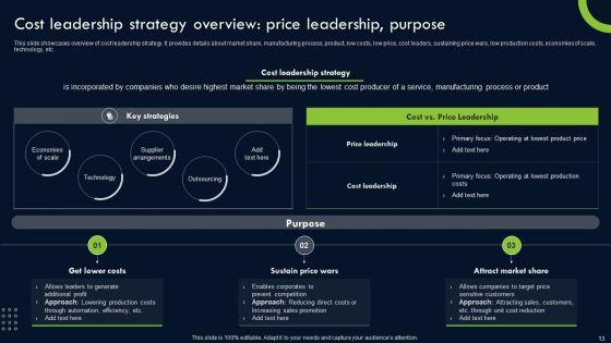 Transforming_Sustainability_Into_Competitive_Advantage_Ppt_PowerPoint_Presentation_Complete_Deck_With_Slides_Slide_13.jpg