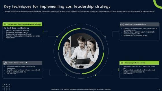 Transforming_Sustainability_Into_Competitive_Advantage_Ppt_PowerPoint_Presentation_Complete_Deck_With_Slides_Slide_16.jpg