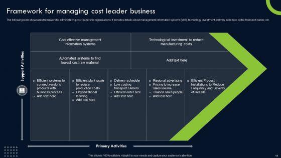 Transforming_Sustainability_Into_Competitive_Advantage_Ppt_PowerPoint_Presentation_Complete_Deck_With_Slides_Slide_17.jpg