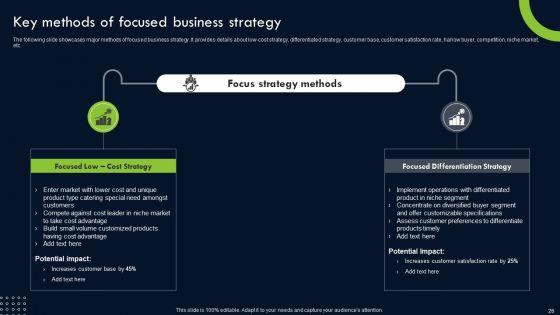 Transforming_Sustainability_Into_Competitive_Advantage_Ppt_PowerPoint_Presentation_Complete_Deck_With_Slides_Slide_26.jpg