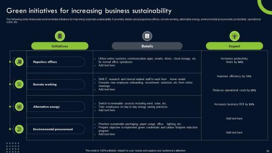 Transforming_Sustainability_Into_Competitive_Advantage_Ppt_PowerPoint_Presentation_Complete_Deck_With_Slides_Slide_32.jpg
