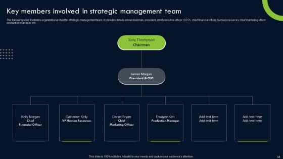 Transforming_Sustainability_Into_Competitive_Advantage_Ppt_PowerPoint_Presentation_Complete_Deck_With_Slides_Slide_34.jpg