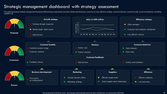 Transforming_Sustainability_Into_Competitive_Advantage_Ppt_PowerPoint_Presentation_Complete_Deck_With_Slides_Slide_46.jpg