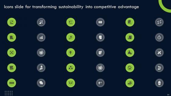 Transforming_Sustainability_Into_Competitive_Advantage_Ppt_PowerPoint_Presentation_Complete_Deck_With_Slides_Slide_51.jpg