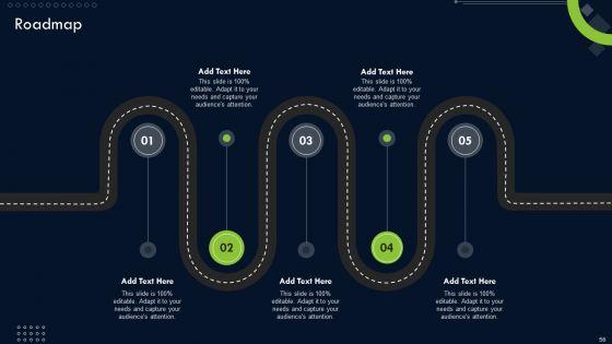 Transforming_Sustainability_Into_Competitive_Advantage_Ppt_PowerPoint_Presentation_Complete_Deck_With_Slides_Slide_56.jpg