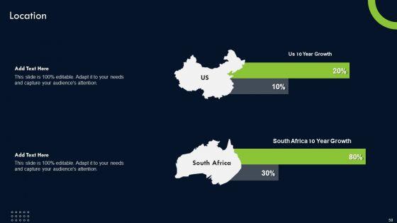 Transforming_Sustainability_Into_Competitive_Advantage_Ppt_PowerPoint_Presentation_Complete_Deck_With_Slides_Slide_58.jpg