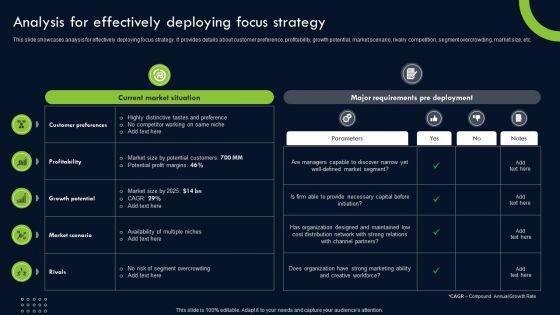 Transforming_Sustainability_Into_Competitive_Analysis_For_Effectively_Deploying_Focus_Strategy_Brochure_PDF_Slide_1.jpg