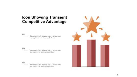 Transient_Advantage_Explained_Demand_Condition_Competitive_Ppt_PowerPoint_Presentation_Complete_Deck_Slide_4.jpg