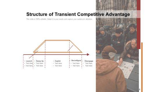 Transient_Advantage_Explained_Demand_Condition_Competitive_Ppt_PowerPoint_Presentation_Complete_Deck_Slide_9.jpg