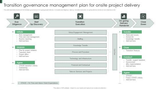 Transition_Governance_Management_Plan_For_Onsite_Project_Delivery_Mockup_PDF_Slide_1.jpg