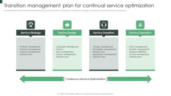 Transition_Management_Plan_For_Continual_Service_Optimization_Infographics_PDF_Slide_1.jpg