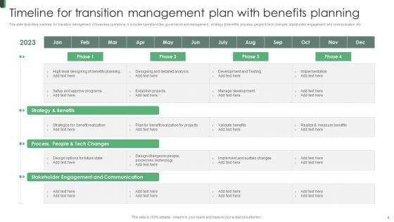 Transition_Management_Plan_Ppt_PowerPoint_Presentation_Complete_Deck_With_Slides_Slide_4.jpg