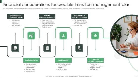 Transition_Management_Plan_Ppt_PowerPoint_Presentation_Complete_Deck_With_Slides_Slide_5.jpg