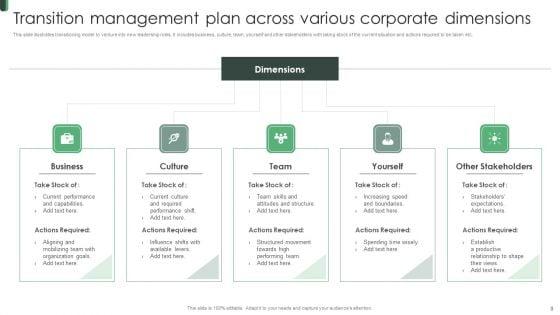 Transition_Management_Plan_Ppt_PowerPoint_Presentation_Complete_Deck_With_Slides_Slide_9.jpg