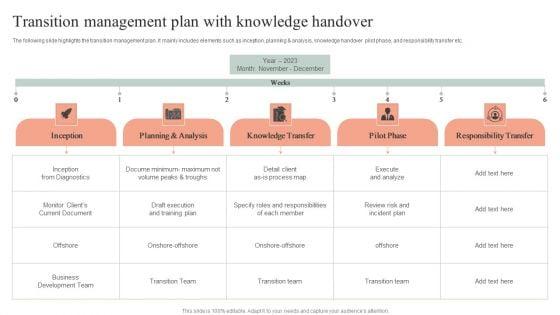 Transition_Management_Plan_With_Knowledge_Handover_Summary_PDF_Slide_1.jpg