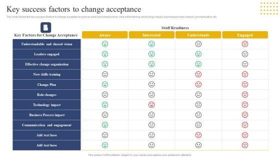 Transition_Plan_For_Business_Management_Key_Success_Factors_To_Change_Acceptance_Themes_PDF_Slide_1.jpg