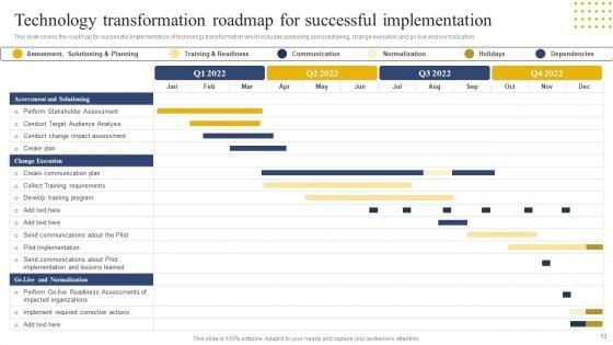 Transition_Plan_For_Business_Management_Ppt_PowerPoint_Presentation_Complete_Deck_With_Slides_Slide_13.jpg
