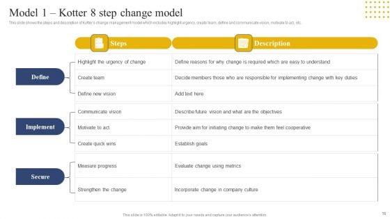 Transition_Plan_For_Business_Management_Ppt_PowerPoint_Presentation_Complete_Deck_With_Slides_Slide_16.jpg