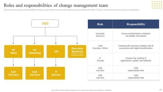 Transition_Plan_For_Business_Management_Ppt_PowerPoint_Presentation_Complete_Deck_With_Slides_Slide_23.jpg