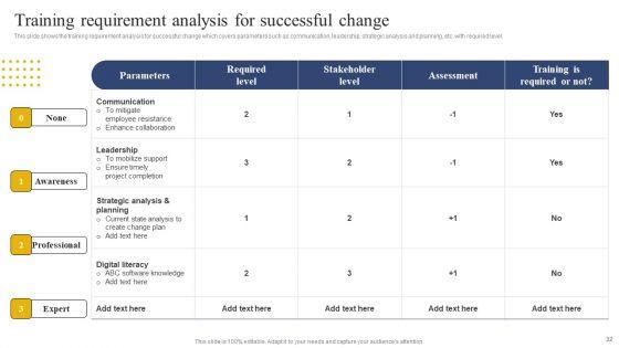 Transition_Plan_For_Business_Management_Ppt_PowerPoint_Presentation_Complete_Deck_With_Slides_Slide_32.jpg