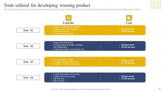 Transition_Plan_For_Business_Management_Ppt_PowerPoint_Presentation_Complete_Deck_With_Slides_Slide_34.jpg