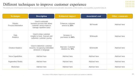 Transition_Plan_For_Business_Management_Ppt_PowerPoint_Presentation_Complete_Deck_With_Slides_Slide_35.jpg