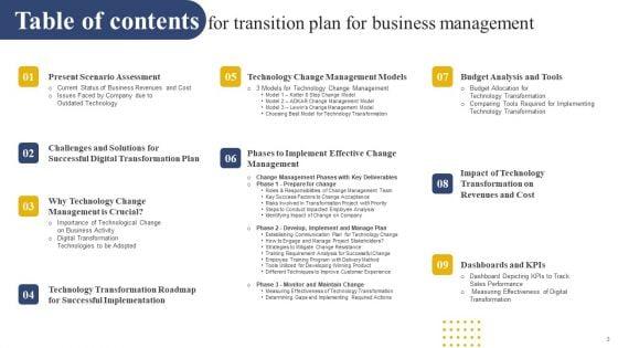 Transition_Plan_For_Business_Management_Ppt_PowerPoint_Presentation_Complete_Deck_With_Slides_Slide_3.jpg