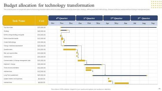 Transition_Plan_For_Business_Management_Ppt_PowerPoint_Presentation_Complete_Deck_With_Slides_Slide_40.jpg