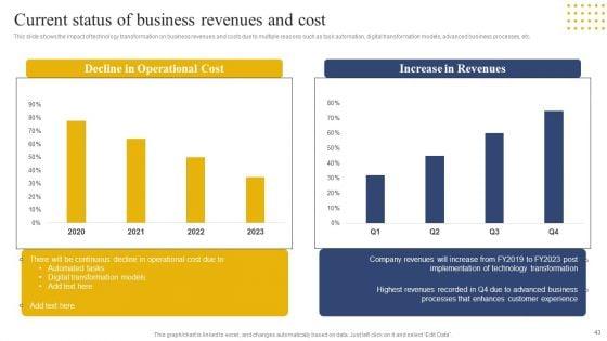 Transition_Plan_For_Business_Management_Ppt_PowerPoint_Presentation_Complete_Deck_With_Slides_Slide_43.jpg