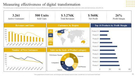 Transition_Plan_For_Business_Management_Ppt_PowerPoint_Presentation_Complete_Deck_With_Slides_Slide_46.jpg