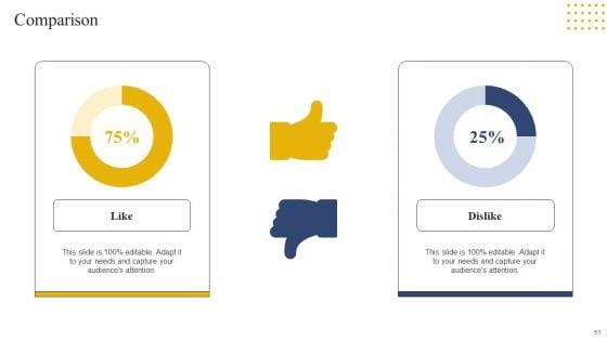 Transition_Plan_For_Business_Management_Ppt_PowerPoint_Presentation_Complete_Deck_With_Slides_Slide_51.jpg